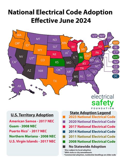 DM NO. 240, s. 2023 ADOPTION OF THE REVISED 2021 .